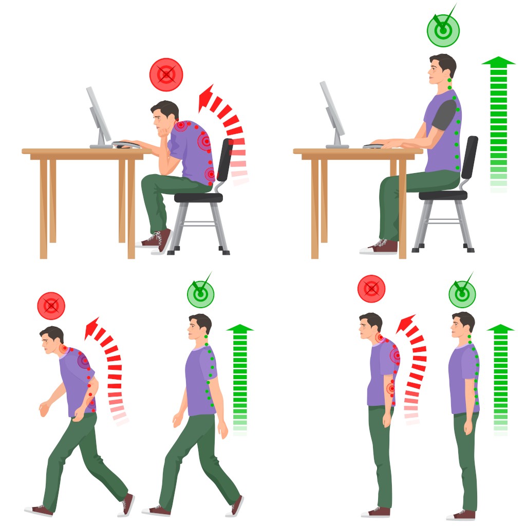 Ergonomia i higiene postural